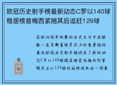 欧冠历史射手榜最新动态C罗以140球稳居榜首梅西紧随其后追赶129球